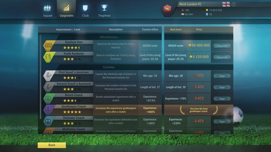 Football, Tactics & Glory - Captura 11