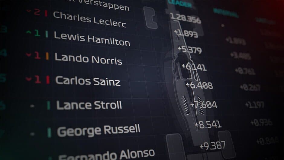 F1 Manager 2024 - Captura 10
